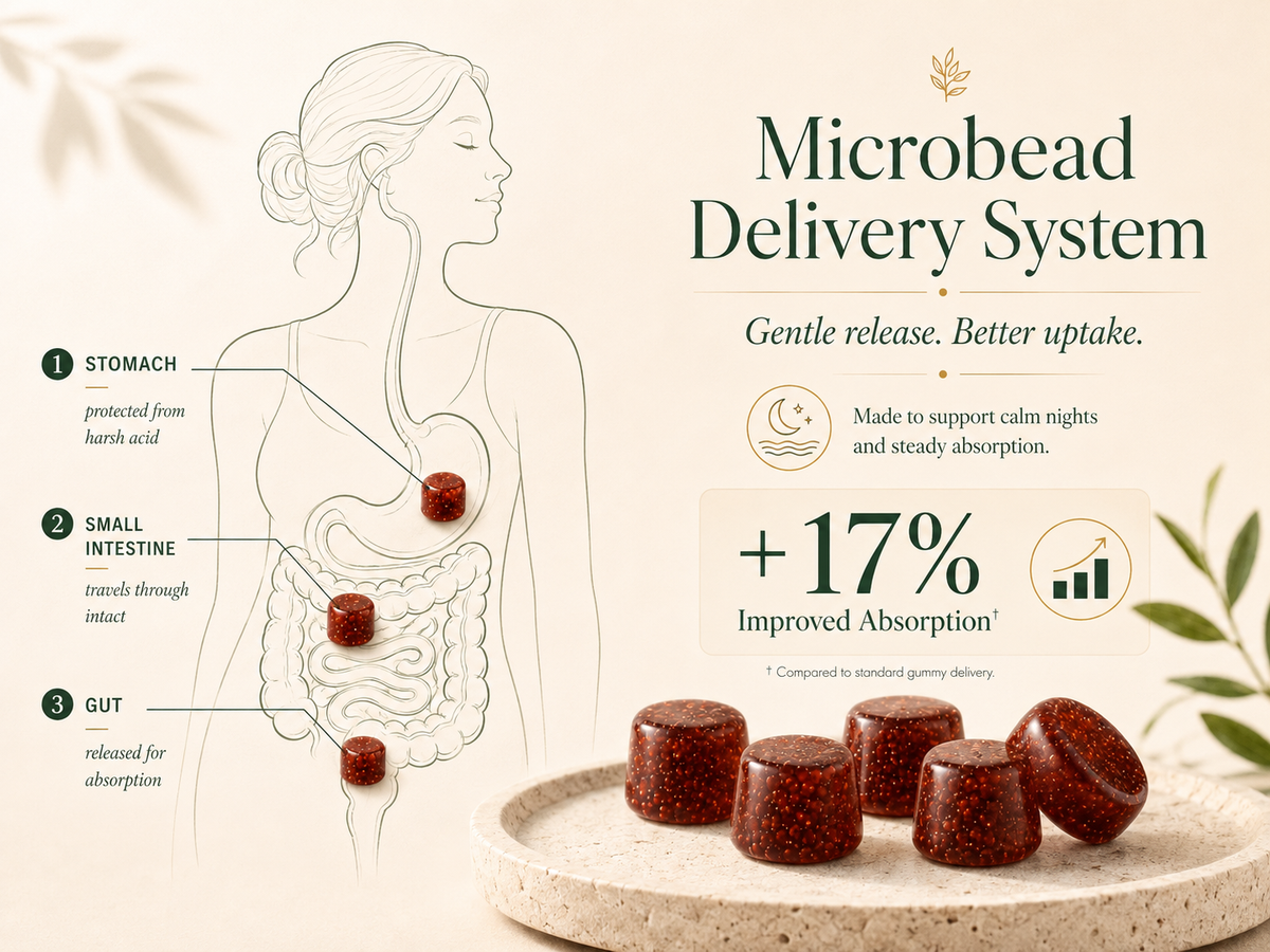 Liposomal Magnesium Glycinate Sleep Gummies